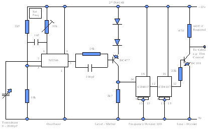 circuit.gif - 5.75 K