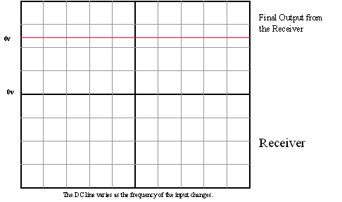 square.gif - 5.60 K