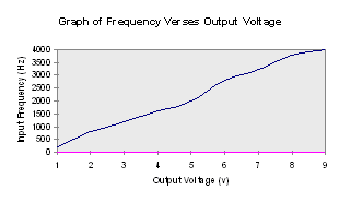 graph.gif - 3.23 K