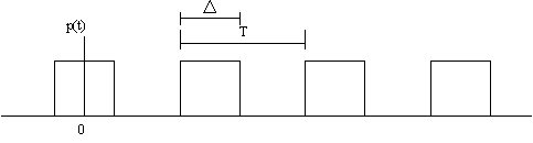 pulse.gif - 2.01 K