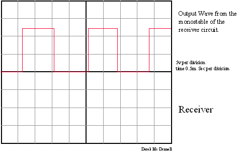 receiverout.gif - 6.88 K