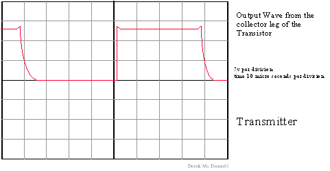 transmitter2.gif - 5.84 K