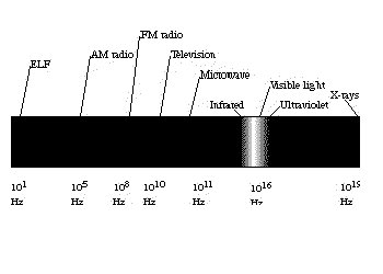 Description of figure(s) below